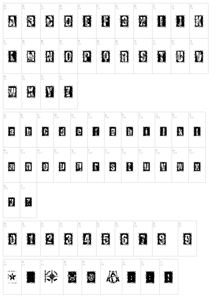 1 Dimencion font map